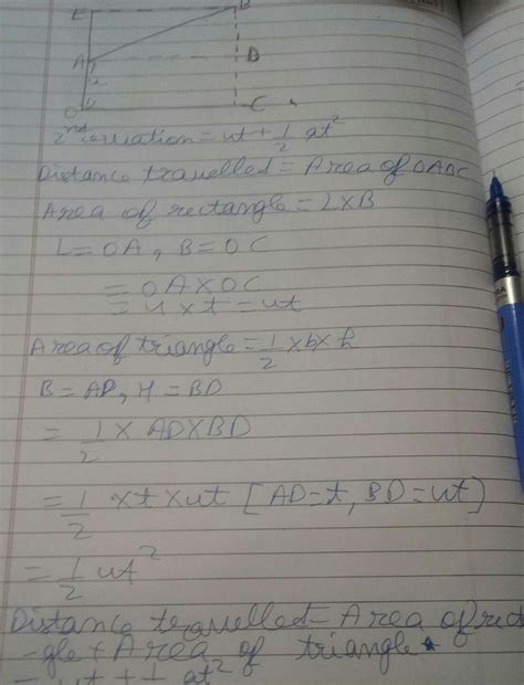 From velocity time graph of a body derive equation for 'position time ...