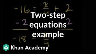 Image result for Math Antics Solving Basic Equations