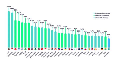 Image result for Abstract Chain Explorer