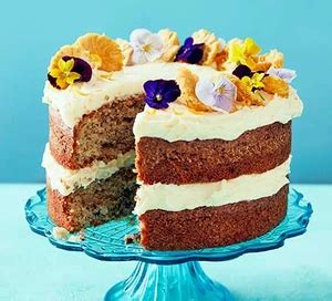 Image result for Simple Cake Making Tutorials
