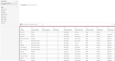 Image result for Setting Oracle Connection to Tableau