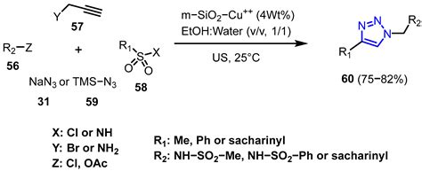 Recent Developments Towards the Synthesis of Triazole Derivatives: A Review