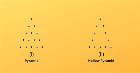 Image result for Pyramid C++ Code
