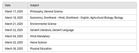 RBSE 2025: Class 10 & 12 Revised Exam Schedule OUT At rajeduboard ...