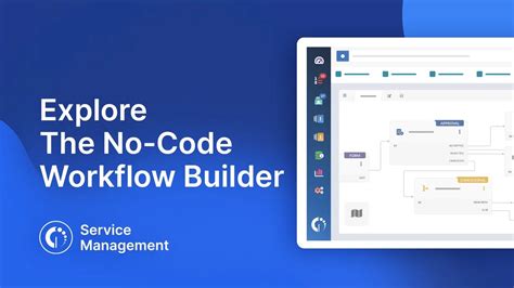 Help Desk Basics Step by Step 的图像结果