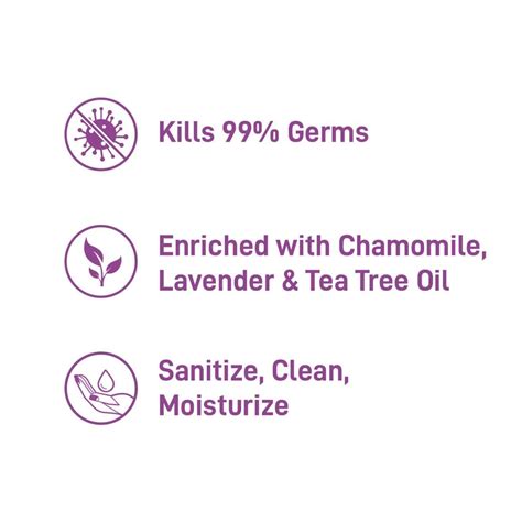 Buy MYGLAMM WIPEOUT GERM KILLING BODY WASH - 200ML Online & Get Upto 60 ...