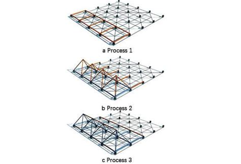 Image result for Space Frame Roof Structure