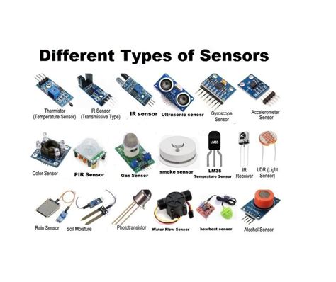 Image result for Type of Sensor Give Me Example