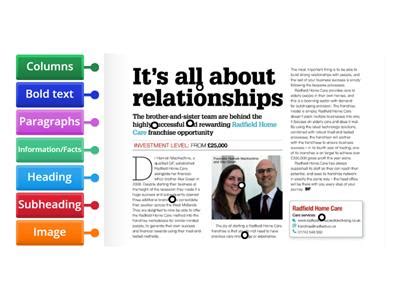 Image result for Labeling Text Features Worksheet