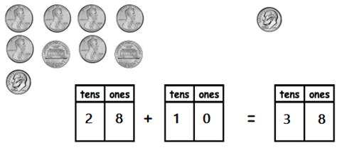 Grade 1 Module 4 Lesson Problem Set Answers 的图像结果