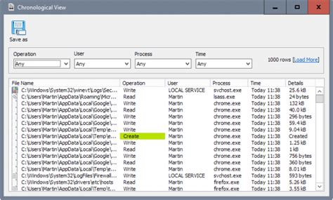 Image result for File Access Monitor