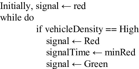 Image result for Traffic Light Algorithm