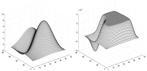 An Active-Set Algorithm for Convex Quadratic Programming Subject to Box ...