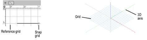 Image result for Python-Numpy Snap to Grid