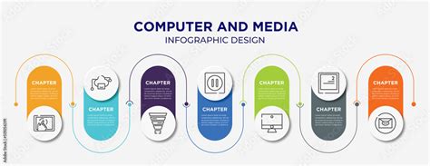 Computer Infographic 的图像结果