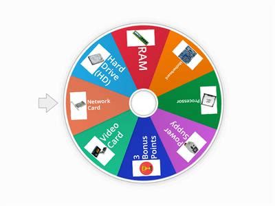 Inter Parts of Computer 的图像结果