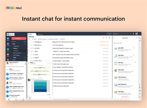 Image result for What Is Zoho Mail