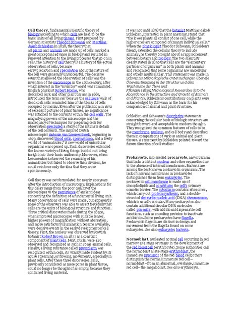 Image result for Cell Theory Explained