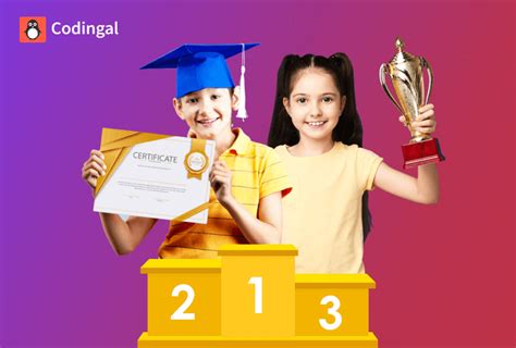 Competitive Coding Begin 的图像结果