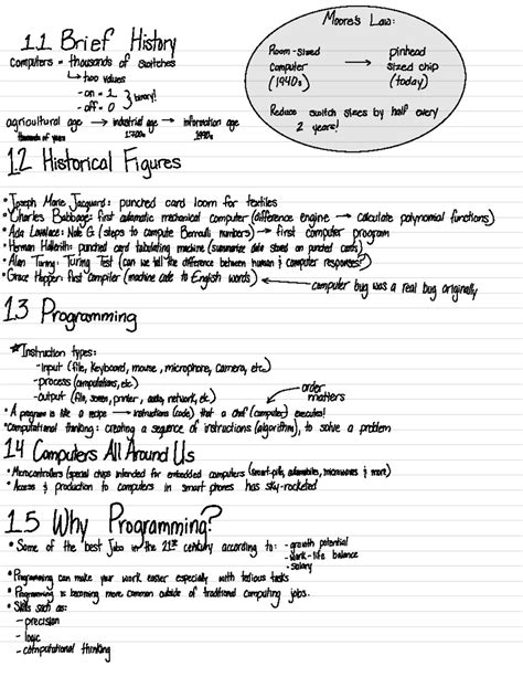 Image result for What Is Computer Science 1