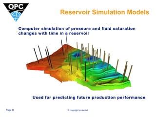 Image result for Reservoir Simulation