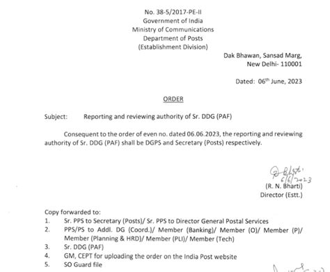 Reporting and reviewing authority of Sr. DDG (PAF)