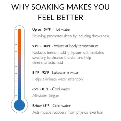 Jacuzzi Sia 42-in x 72-in Oyster Acrylic Rectangle Drop-in Whirlpool ...