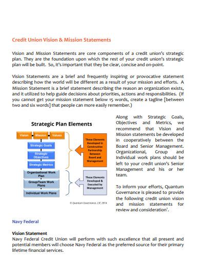 Image result for College Vision Statement Examples