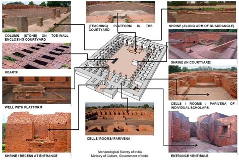 Image result for Map Spring File Umico