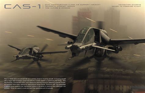 Image result for Advanced Aircraft Design