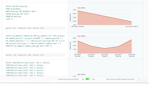 Image result for MySQL Query Profiler