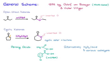 Baeyer-Villiger Oxidation — Organic Chemistry Tutor