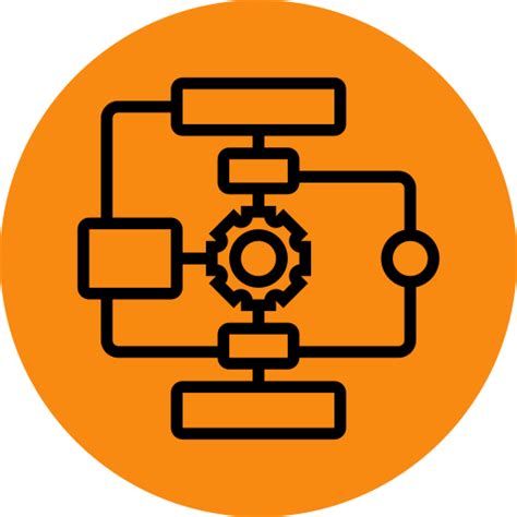 CREATION OF BLOCK FLOW DIAGRAMS (BFD)