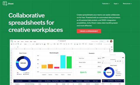 Open ODS View 的图像结果