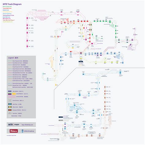 Image result for MTR System Map