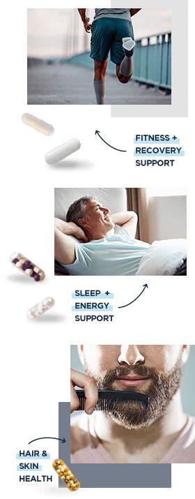 Personalized Vitamin Packs for Men | Persona