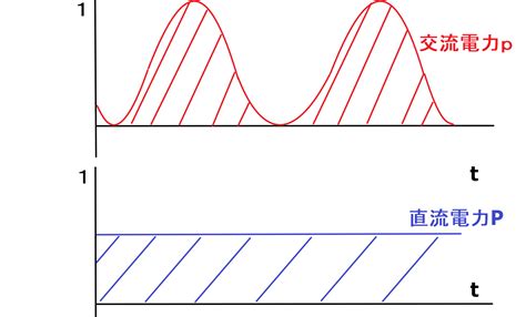 Image result for Python Programming Mage with Computer Vision