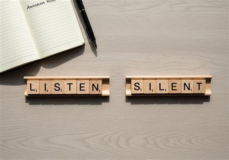 Is Anagram Java 的图像结果