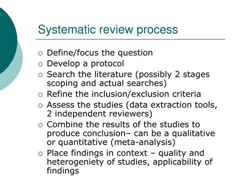 Systematic Review Methods 的图像结果