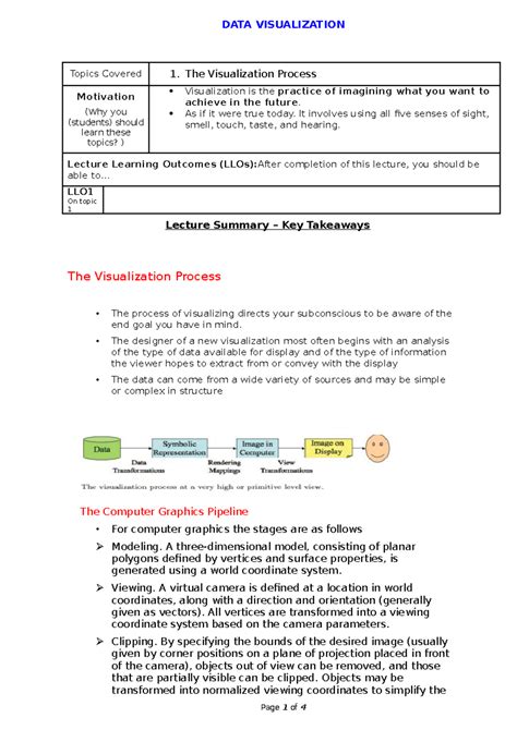 Process of Visualization 的图像结果