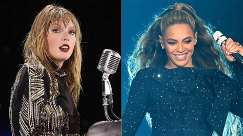 Taylor Swift, Beyoncé unsuccessful midterm support helps prove that ...