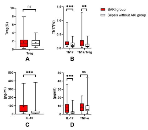 JCM | Special Issue : Clinical Advances in Metabolic Syndrome and ...