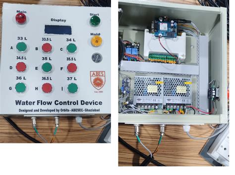 Orbits ABES Engineering College Ghaziabad | Ranked 1 Engineering ...