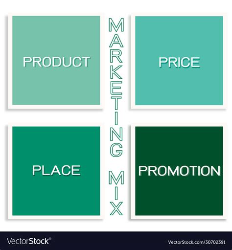 4Ps Vector 的图像结果