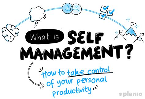 Self-Management 的图像结果