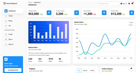 Image result for Dashboard Website Design Using HTML and CSS