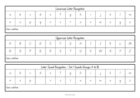 Image result for Read Write Inc. Lesson Structure