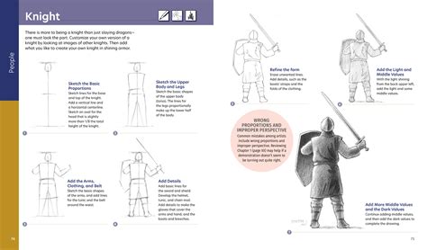 Image result for How to Draw Step By