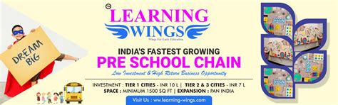 Learning Wings Preschool ( India's Fastest Growing Pre School Chain )