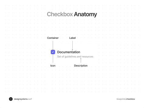 Image result for Checkbox Object